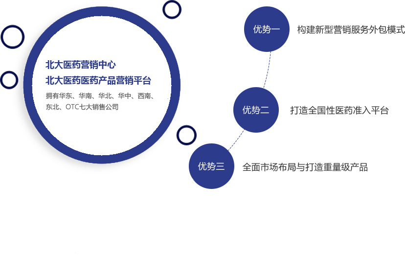 中国·1277星际电子游戏(股份有限公司)-Official website