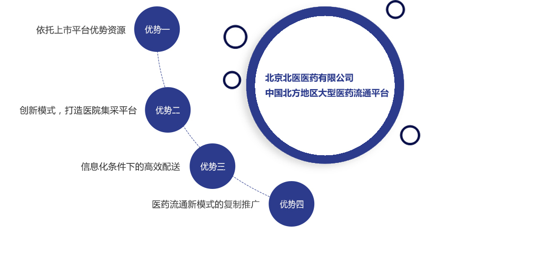 中国·1277星际电子游戏(股份有限公司)-Official website