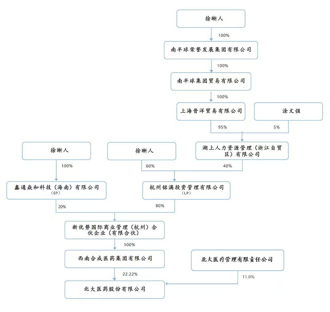 中国·1277星际电子游戏(股份有限公司)-Official website